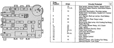 1989 e250 power distribution box 4.9l|I have 1988 ford e250 club wagon lookinmg for the power .